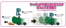 photo of Nendoroid Plus Vocaloid Pull-back Cars Rin