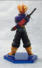 photo of DX -The Legend of Saiyan: Future Trunks