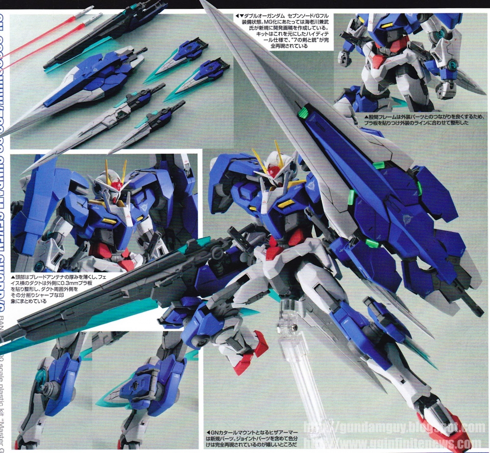 Mg Gn 0000gnhw 7sg 00 Gundam Seven Sword G My Anime Shelf