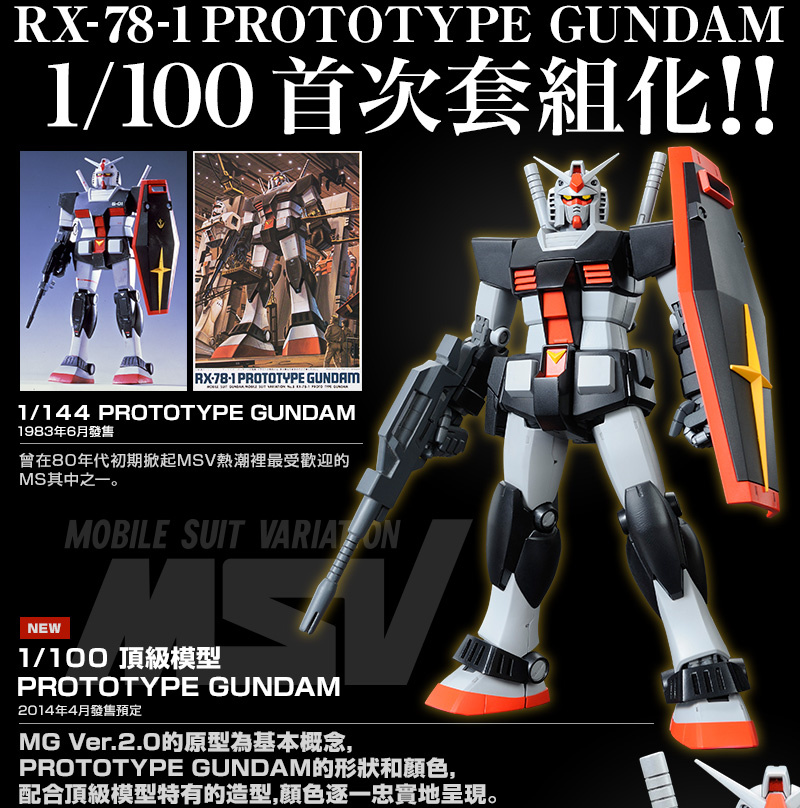 MG RX-78-1 Prototype Gundam - My Anime Shelf