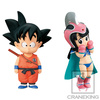 photo of Dragon Ball Collection vol.3 Chi-chi