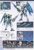 photo of HGBF GNT-0000SHIA Gundam 00 Shia Qan［T］