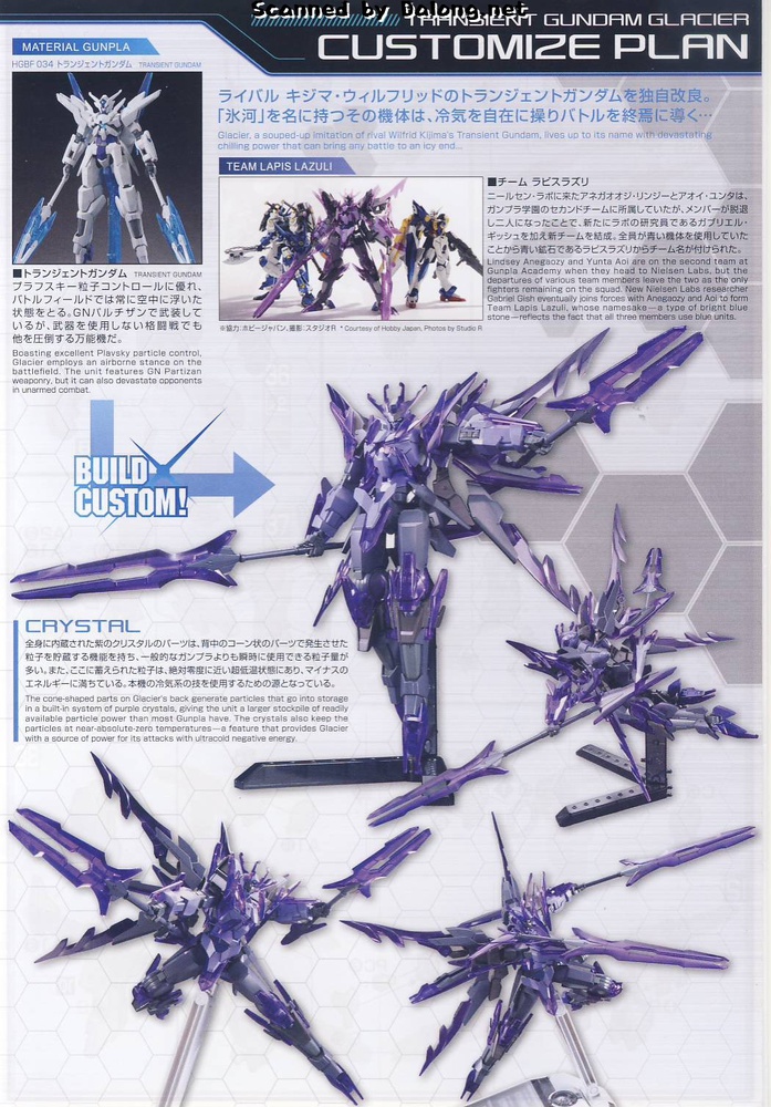 HGBF GN-10000 Transient Gundam Glacier - My Anime Shelf