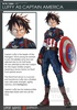 photo of MQ Resin One piece x The Avengers Series Monkey D. Luffy as Captain America