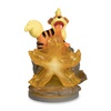 photo of Gallery Figures Growlithe Fire Blast ver.