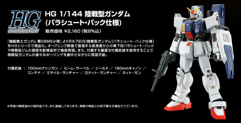 Water Decal Sticker for HG UC 1/144 RX-79 G Gundam Ground Type Parachute Pack GM 