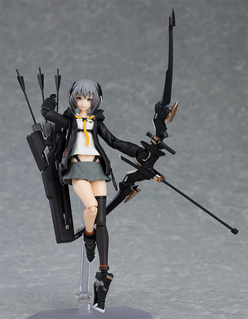 main photo of figma Roku