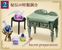 photo of Witch's house: Secret preparation