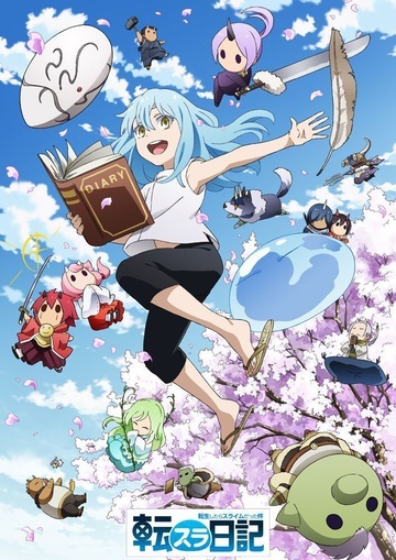 Tensei shitara Slime Datta Ken(That Time I Got Reincarnated as a