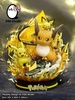 photo of Evolution Pikachu